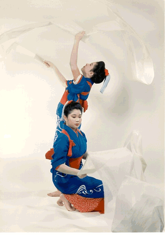 Activities